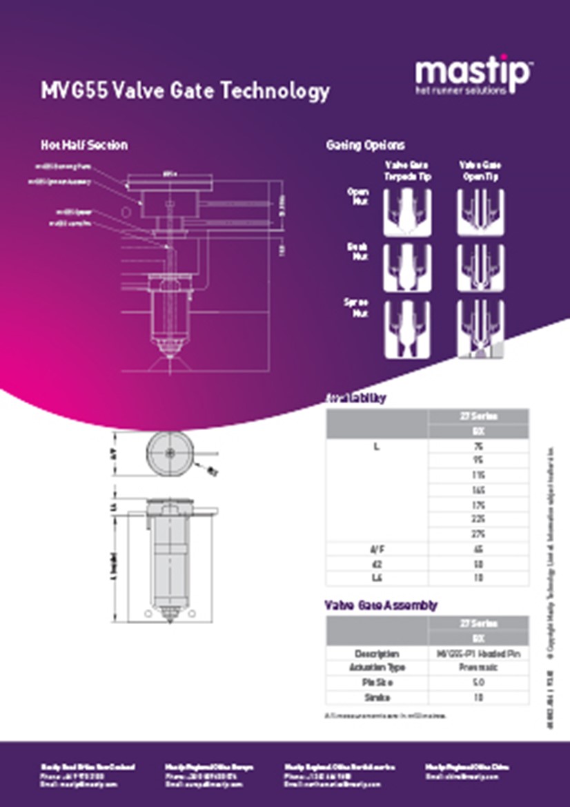 MVG55 Technical Guide.pdf (2)