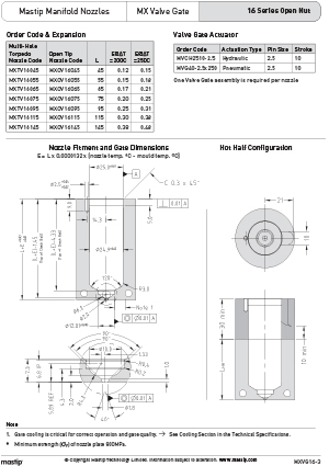 System Selection Guide CH.pdf